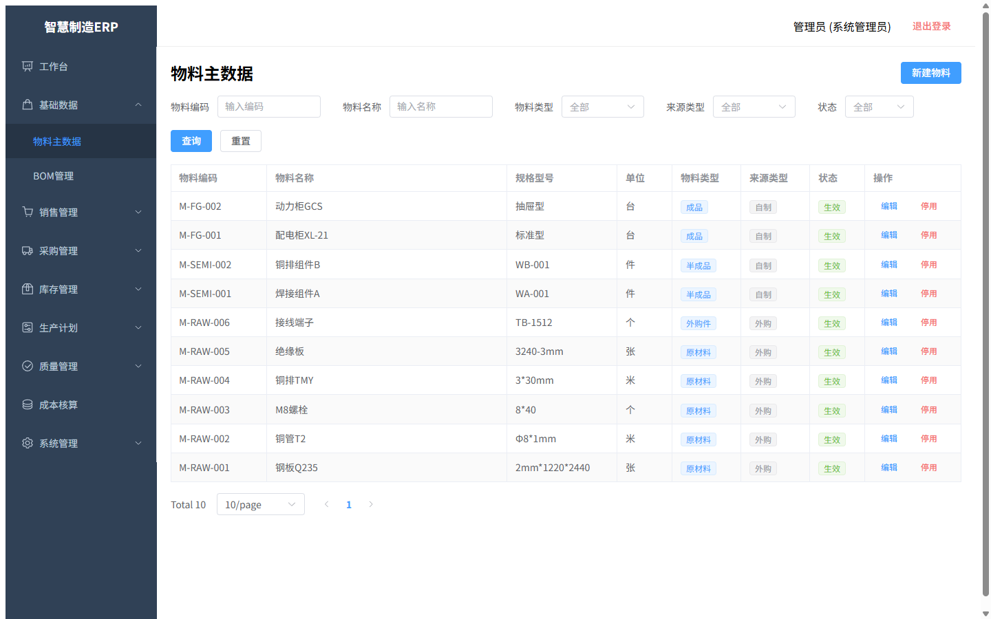 ERP物料管理